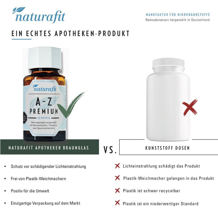 naturafit Kalium Magnesium TF Kapseln, 75 St. Kapseln