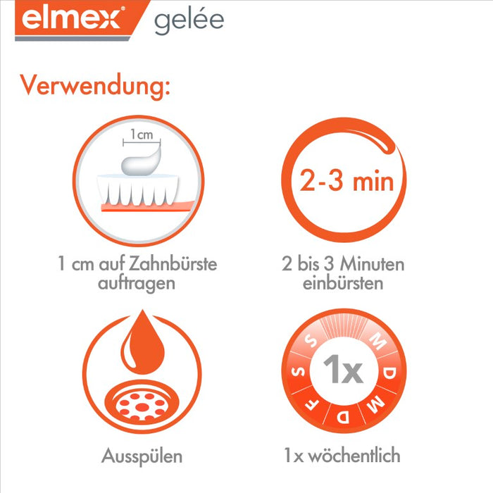 elmex gelée Fluorid Zahnpasta, zum Schutz vor Karies und schmerzempfindlichen Zähnen, 25 g Gel