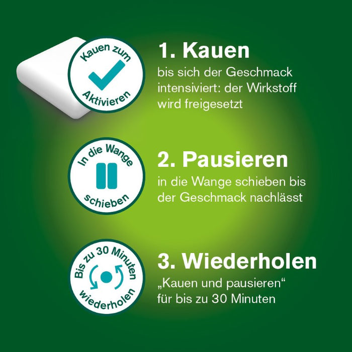 nicorette Kaugummi 4 mg Nicotin zuckerfrei freshmint für starke Raucher, 105 St. Kaugummi