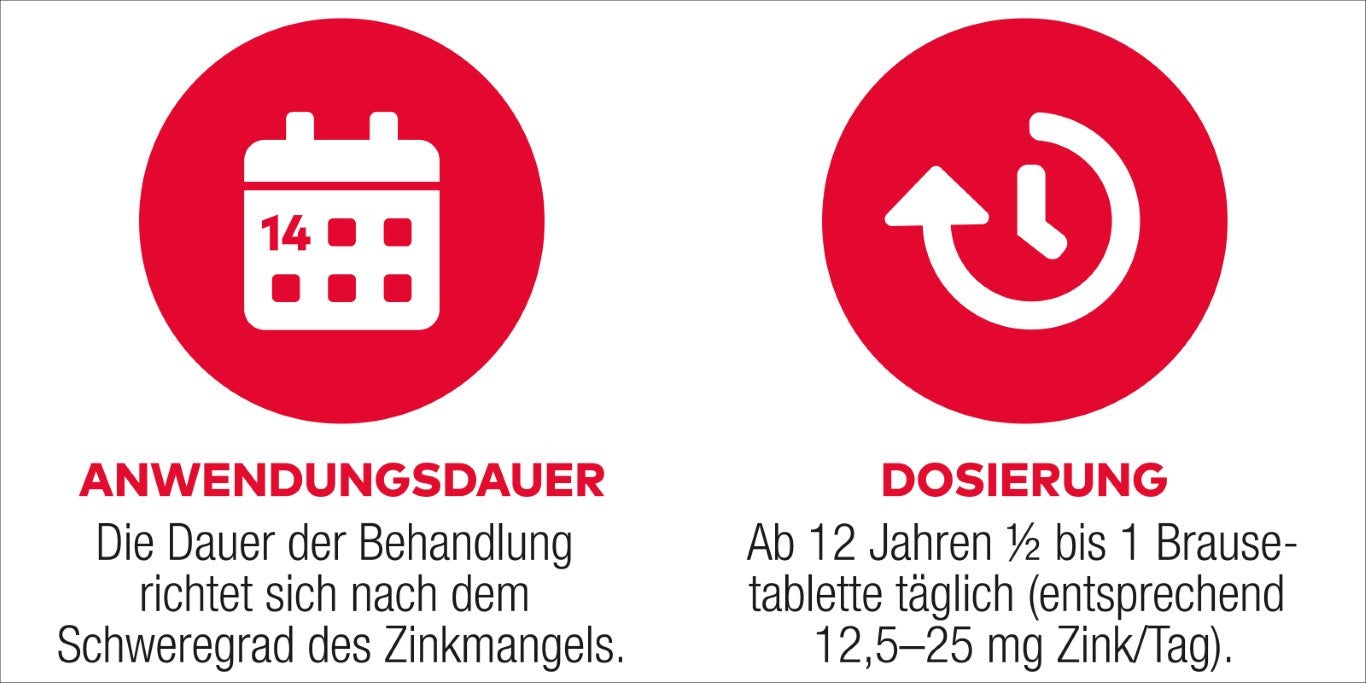 Zink AL 25 mg Brausetabletten, 20 St. Tabletten