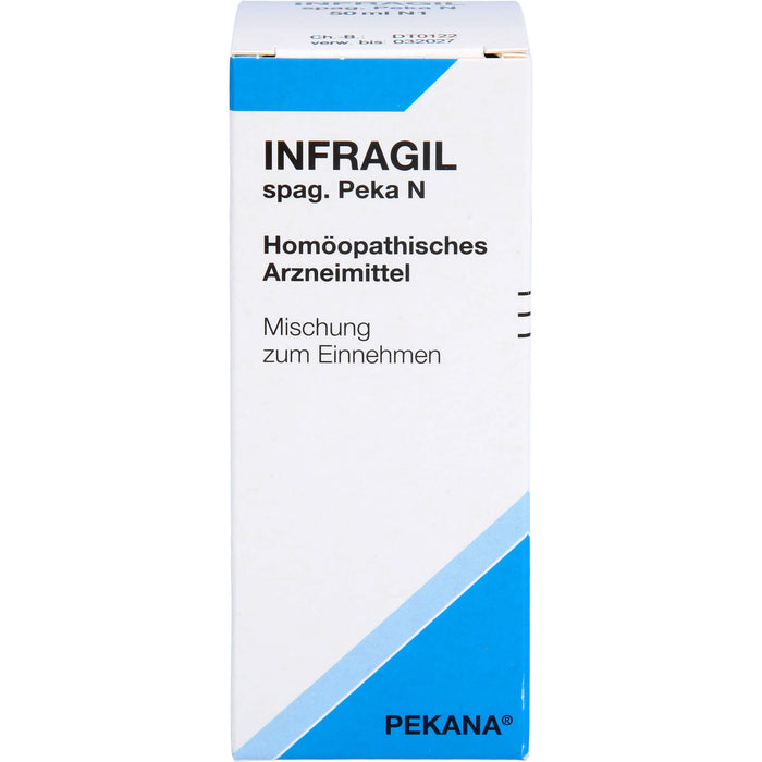 Infragil spag. Peka N Tropf., 50 ml TRO