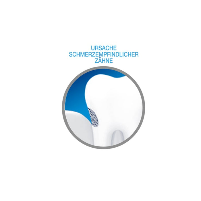 SENSODYNE Repair & Protect Zahnpasta, 75 ml Zahncreme