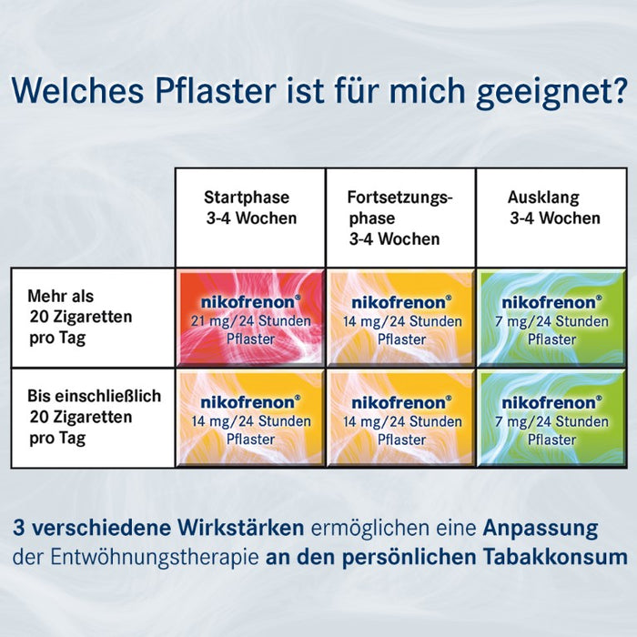 nikofrenon 7 mg/24 Stunden Pflaster, 14 pc Pansement