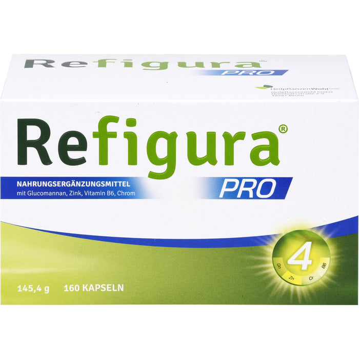 REFIGURA PRO, 160 St KAP