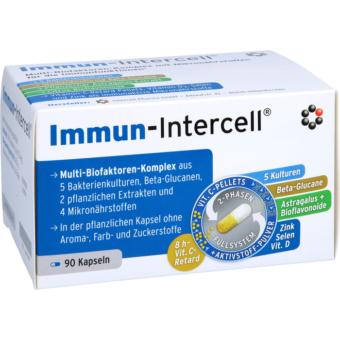 Immun-Intercell, 90 St HVW