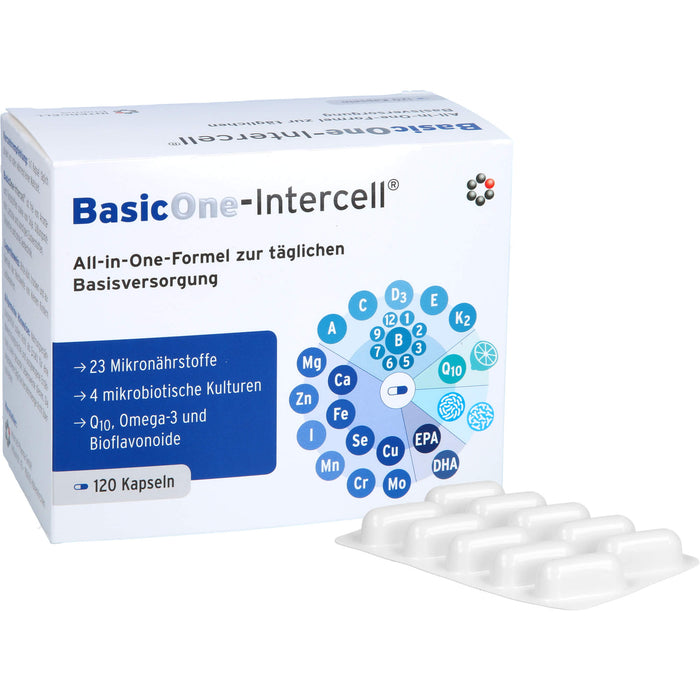 BasicOne-Intercell, 120 St KAP